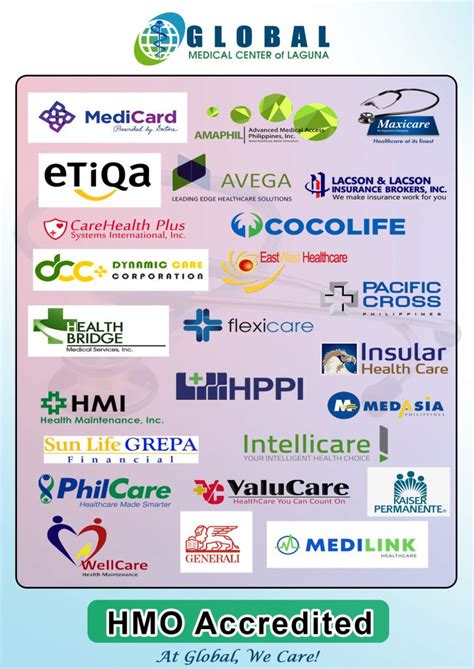 HMO Accredited Hospitals in Region 4A .